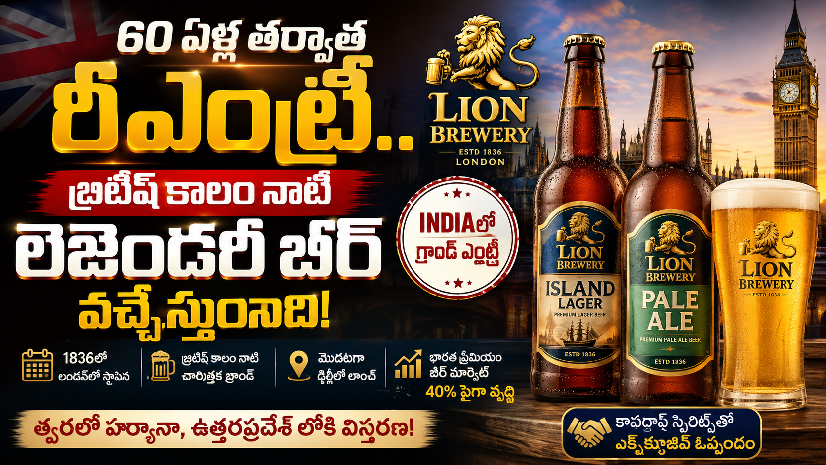 60 ఏళ్ల తర్వాత భారత్లోకి లయన్ బ్రూవరీ రీఎంట్రీ.. ప్రీమియం బీర్ మార్కెట్పై భారీ ఫోకస్