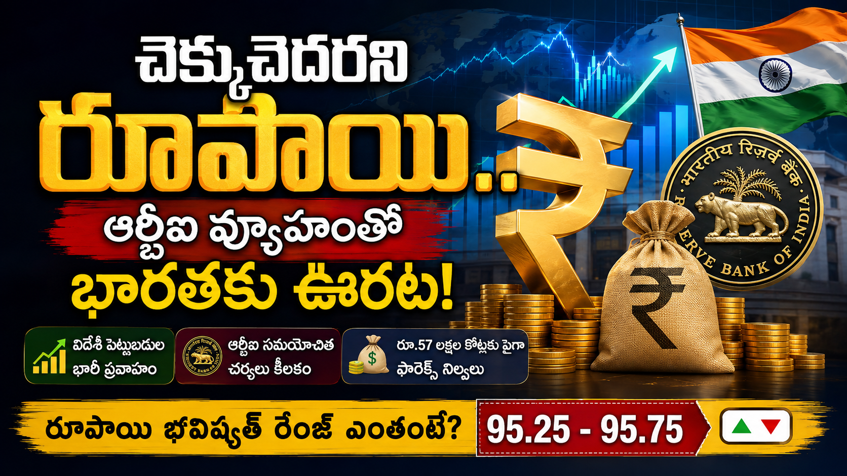 చెక్కుచెదరని రూపాయి.. ఆర్బీఐ వ్యూహం భారత ఆర్థిక వ్యవస్థకు ఎంతటి బలమో చెప్పిన తాజా సంకేతాలు