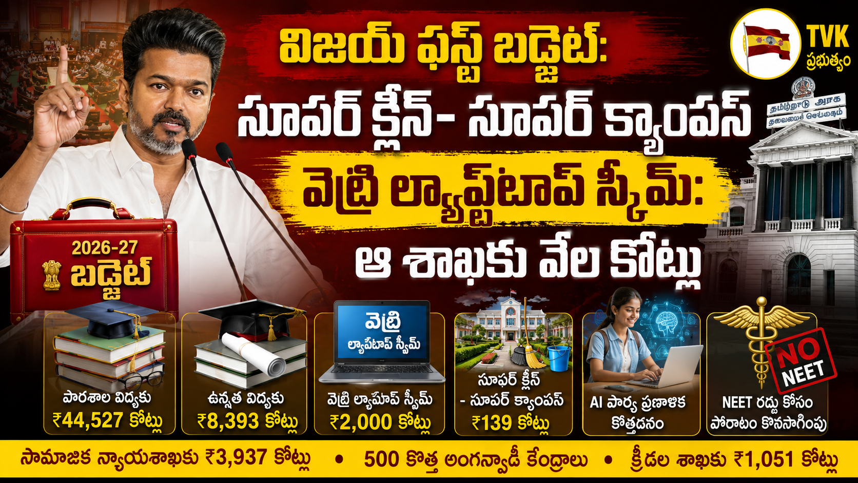 విజయ్ తొలి బడ్జెట్లో విద్యకే పెద్దపీట.. సంక్షేమం-సంస్కరణల మధ్య సమతుల్యతకు టీవీకే ప్రయత్నం