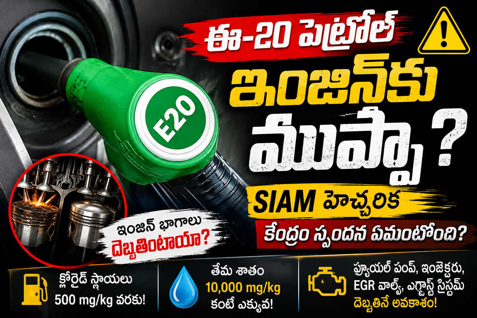 ఈ-20 పెట్రోల్పై ఆందోళన.. వాహనాల ఇంజిన్కు ముప్పు ఉందా?